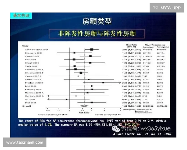 提高网球比赛一发成功率的关键因素与训练方法探讨