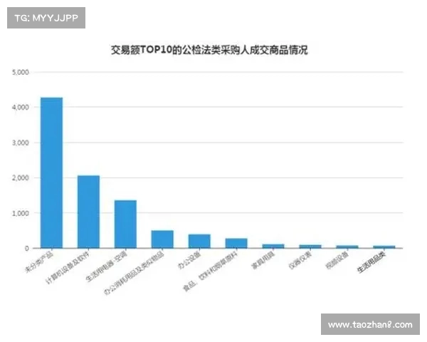 2025年夏季足球转会市场走势预测与潜在重磅交易分析 2025年夏季足球转会市场走势预测与潜在重磅交易分析